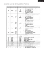 Preview for 77 page of Onkyo DV DV-SP405 Service Manual