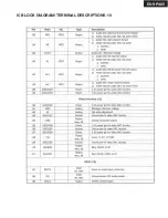 Preview for 78 page of Onkyo DV DV-SP405 Service Manual