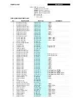 Preview for 89 page of Onkyo DV DV-SP405 Service Manual