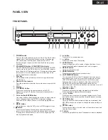 Предварительный просмотр 5 страницы Onkyo DV-L5 Service Manual