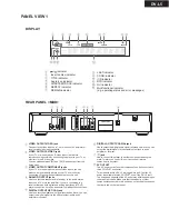 Предварительный просмотр 6 страницы Onkyo DV-L5 Service Manual