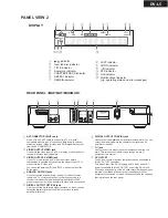 Предварительный просмотр 7 страницы Onkyo DV-L5 Service Manual