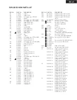 Предварительный просмотр 10 страницы Onkyo DV-L5 Service Manual