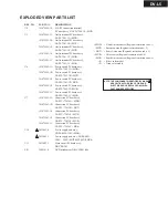 Предварительный просмотр 11 страницы Onkyo DV-L5 Service Manual