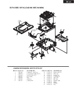 Предварительный просмотр 12 страницы Onkyo DV-L5 Service Manual