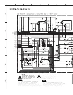 Предварительный просмотр 21 страницы Onkyo DV-L5 Service Manual