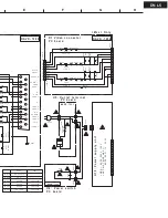 Предварительный просмотр 22 страницы Onkyo DV-L5 Service Manual