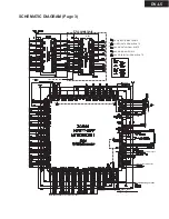 Предварительный просмотр 25 страницы Onkyo DV-L5 Service Manual