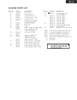 Предварительный просмотр 37 страницы Onkyo DV-L5 Service Manual