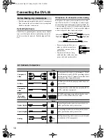 Предварительный просмотр 16 страницы Onkyo DV-L55 Instruction Manual