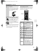 Предварительный просмотр 25 страницы Onkyo DV-L55 Instruction Manual