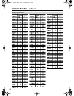 Предварительный просмотр 48 страницы Onkyo DV-L55 Instruction Manual