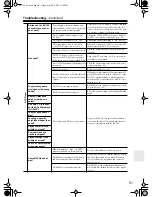 Предварительный просмотр 51 страницы Onkyo DV-L55 Instruction Manual