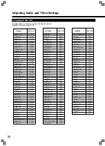 Preview for 50 page of Onkyo DV-L5X Instruction Manual