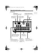 Preview for 13 page of Onkyo DV-S155X Instruction Manual