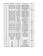 Preview for 16 page of Onkyo DV-S353 Service Manual