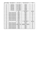 Preview for 18 page of Onkyo DV-S353 Service Manual