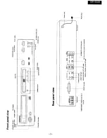 Preview for 3 page of Onkyo DV-S525 Service Manual