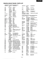 Preview for 14 page of Onkyo DV-S525 Service Manual