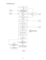 Preview for 25 page of Onkyo DV-S525 Service Manual