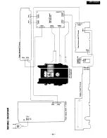 Preview for 30 page of Onkyo DV-S525 Service Manual