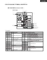 Preview for 50 page of Onkyo DV-S555 Service Manual