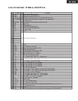 Preview for 54 page of Onkyo DV-S555 Service Manual