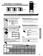 Preview for 29 page of Onkyo DV-S717 Instruction Manual