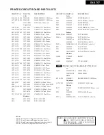 Предварительный просмотр 33 страницы Onkyo DV-S757 Service Manual