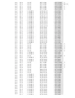 Preview for 69 page of Onkyo DV-SP1000 Service Manual