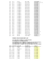 Preview for 73 page of Onkyo DV-SP1000 Service Manual