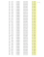 Preview for 85 page of Onkyo DV-SP1000 Service Manual