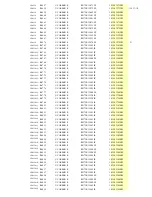 Preview for 88 page of Onkyo DV-SP1000 Service Manual