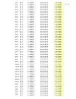 Preview for 91 page of Onkyo DV-SP1000 Service Manual