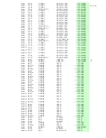 Preview for 94 page of Onkyo DV-SP1000 Service Manual