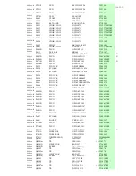 Preview for 95 page of Onkyo DV-SP1000 Service Manual