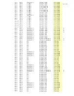 Preview for 117 page of Onkyo DV-SP1000 Service Manual