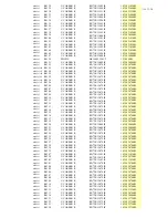 Preview for 122 page of Onkyo DV-SP1000 Service Manual