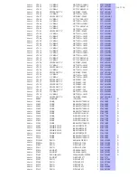 Preview for 127 page of Onkyo DV-SP1000 Service Manual