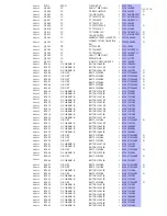 Preview for 128 page of Onkyo DV-SP1000 Service Manual