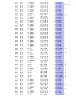 Preview for 129 page of Onkyo DV-SP1000 Service Manual