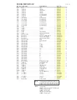 Preview for 134 page of Onkyo DV-SP1000 Service Manual