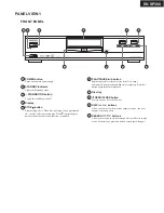 Preview for 5 page of Onkyo DV-SP300 Service Manual