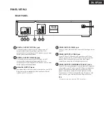 Preview for 6 page of Onkyo DV-SP300 Service Manual