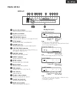 Preview for 7 page of Onkyo DV-SP300 Service Manual