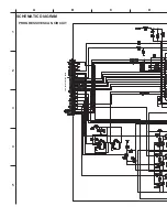 Preview for 21 page of Onkyo DV-SP300 Service Manual