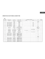 Preview for 27 page of Onkyo DV-SP300 Service Manual