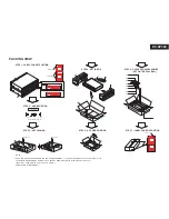 Preview for 34 page of Onkyo DV-SP300 Service Manual