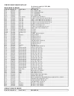 Preview for 35 page of Onkyo DV-SP300 Service Manual