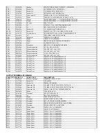 Preview for 36 page of Onkyo DV-SP300 Service Manual